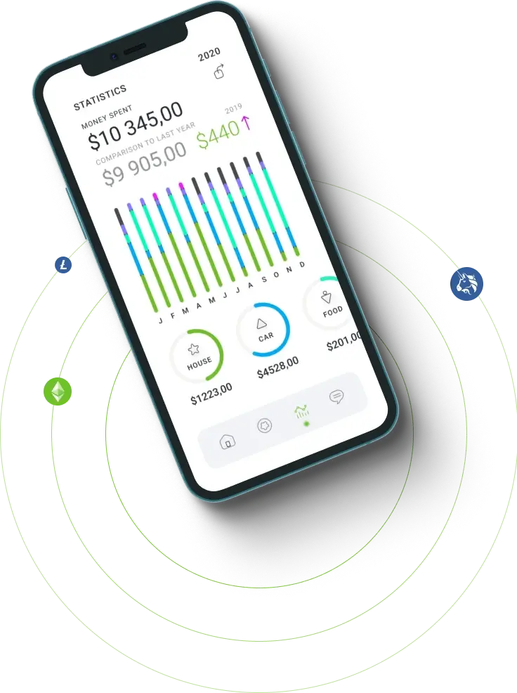 Celturex - Harness the Potential of Cryptocurrency Trading